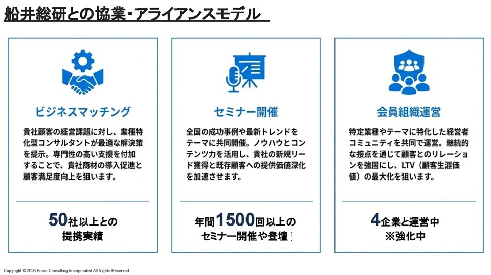 船井総研との協業・アライアンスモデル
