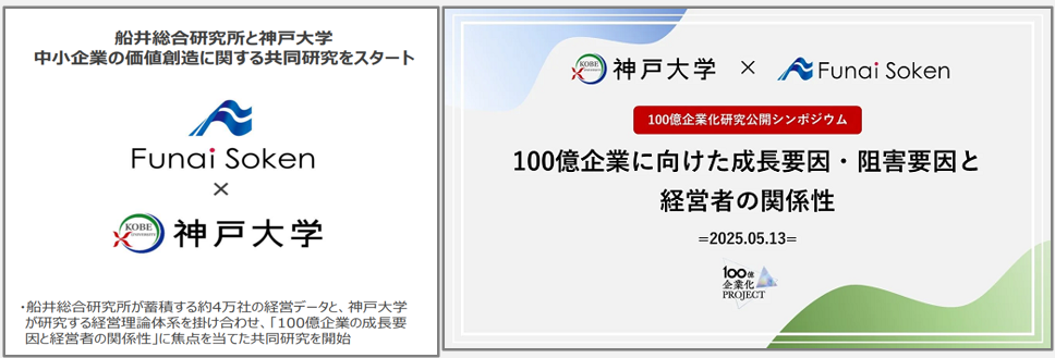 アカデミアとの共同研究