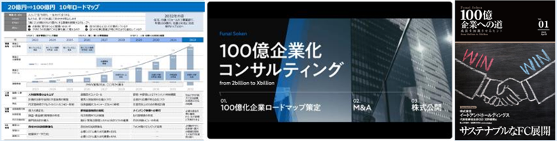 COPC、KCS、ICXI、IEHWS