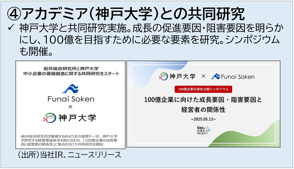 ④アカデミア（神戸大学）との共同研究