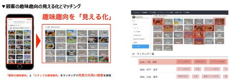 社長online 船井総研 毎朝5分の経営者変革