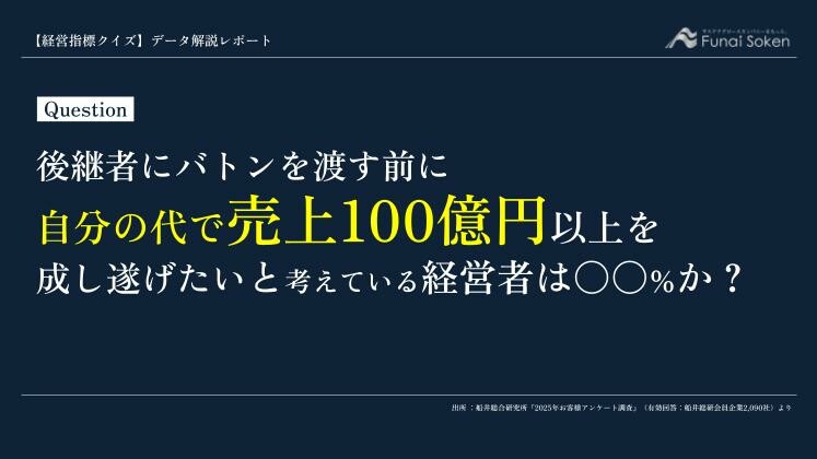 後継者にバトンを渡す前に 自分の代で売上100億円以上を 成し遂げたいと考えている経営者は〇〇%か?