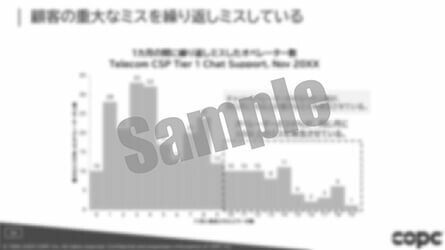 研修テキストの例④