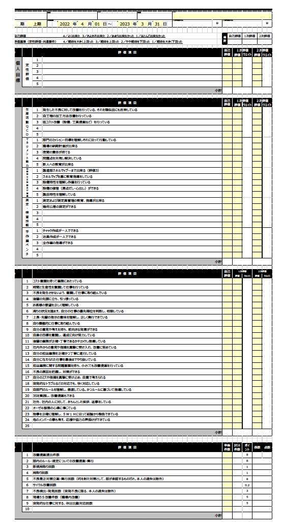 人事評価シート