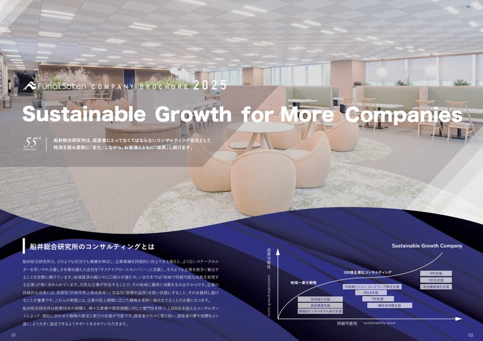 会社案内 2025 Sustainable Growth for More Companies