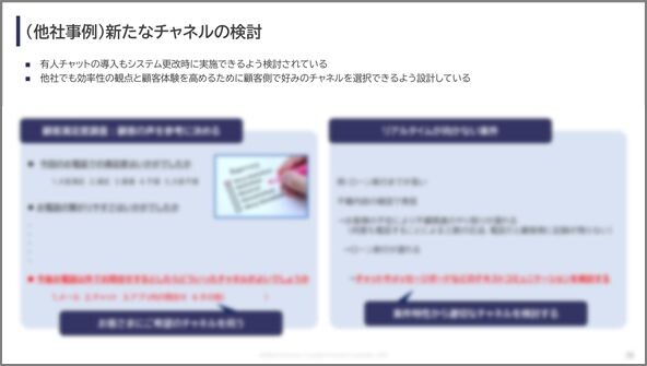 新たなチャネルの検討