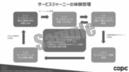 サービスジャーニーの体験管理