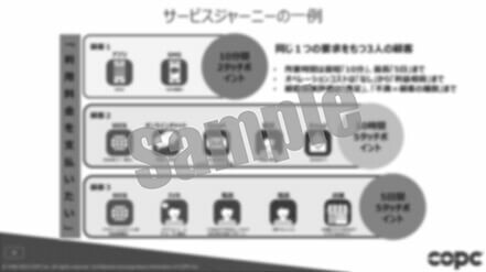 サービスジャーニーの一例