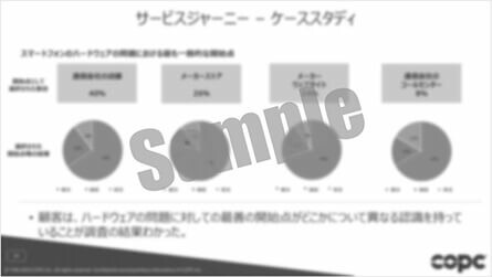 サービスジャーニーケーススタディ