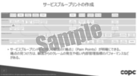 サービスブループリントの作成