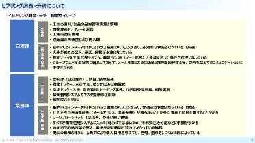 AI導入・活用の目的・範囲・課題などの整理のアウトプット例