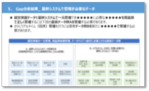 課題分析・仮説設計