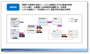 システム構成・比較