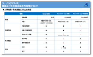 システム構成・比較