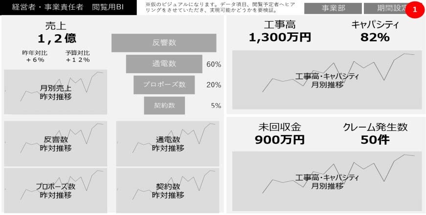 設計図のアウトプット例