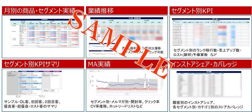 画面のアウトプット例