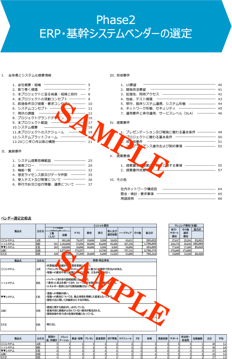 ERP・基幹システムベンダーの選定