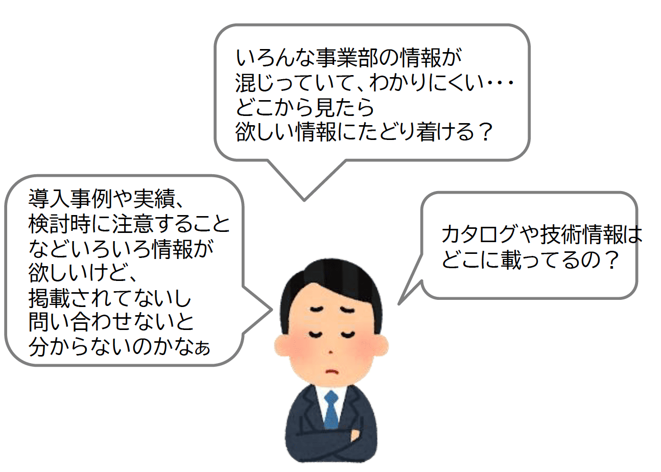 自社の情報発信が未整理・不十分な場合