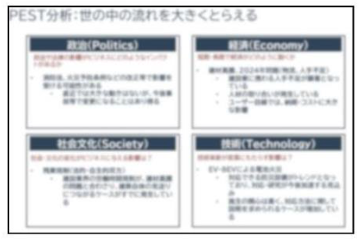 マーケティング分析