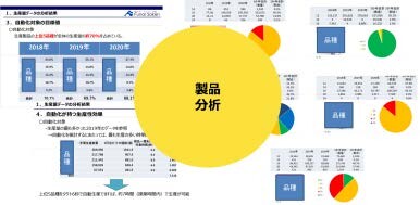 実際におこなった製品分析