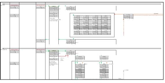 VSM(ものと情報の流れ図)