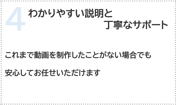 わかりやすい説明と丁寧なサポート