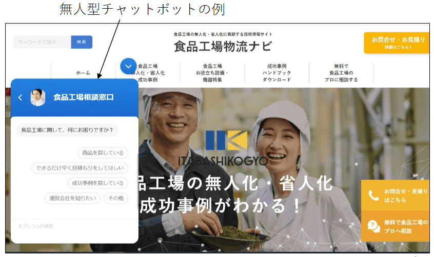 無人型チャットbotの例