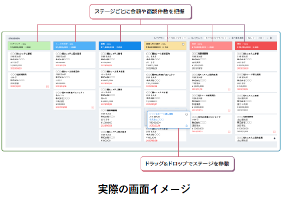 実際の画面イメージ