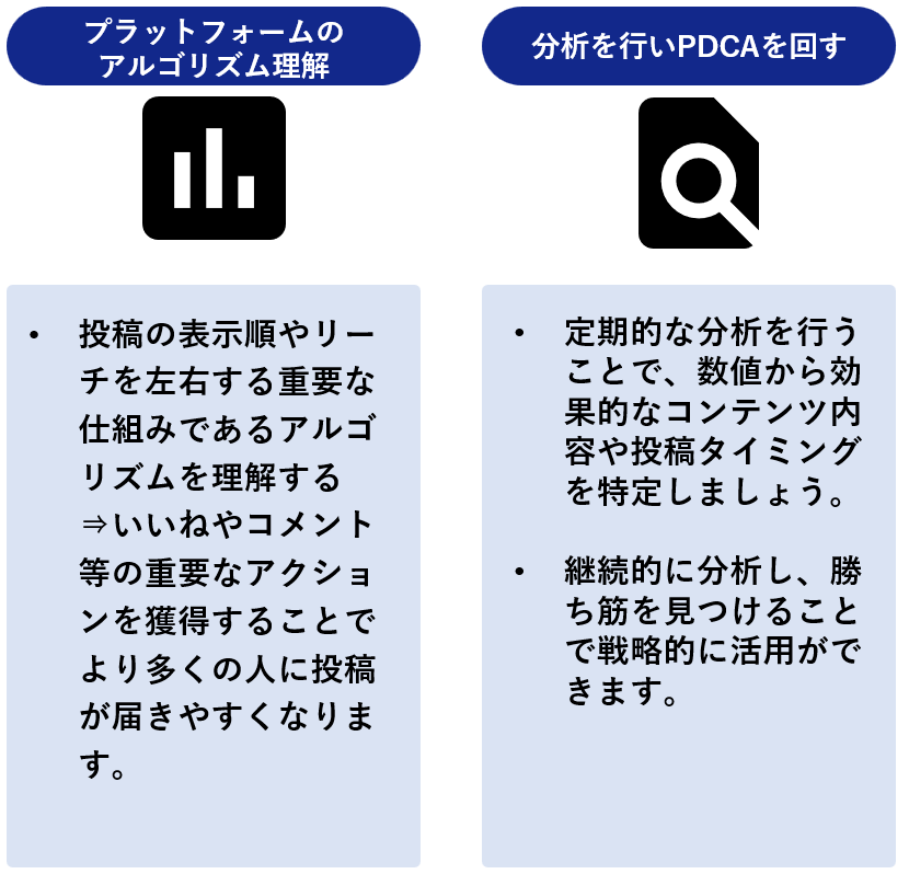 SNS運用で押さえるポイント4点