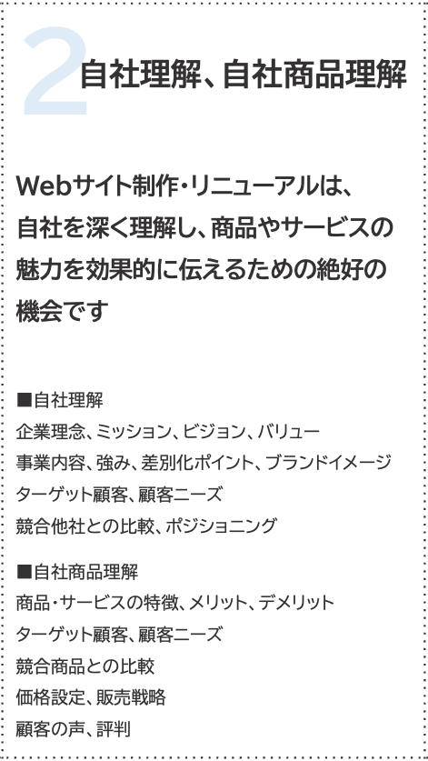 自社理解、自社商品理解