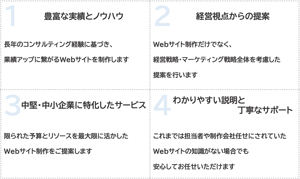 豊富な実績とノウハウ、経営視点からの提案、中堅・中小企業に特化したサービス、わかりやすい説明と丁寧なサポート