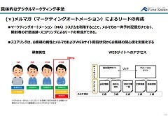 ＜電気設備工事業向け＞デジタルマーケティング成功事例大公開レポート