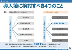 認定こども園・幼稚園におけるオンライン活用