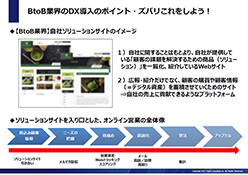 【BtoB企業様必見】新規開拓のためのオンライン営業