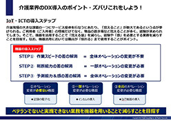 介護事業所におけるIoT・ICT活用方法