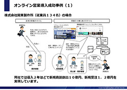 会わずに売れる仕組み「オンライン営業」を３ヶ月で導入する方法