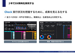 中堅企業向け失敗しないDXプロジェクトの進め方