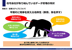 住宅会社がコロナ禍でも業績アップをするために実施すべきDXとは