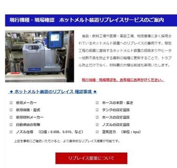 営業戦略