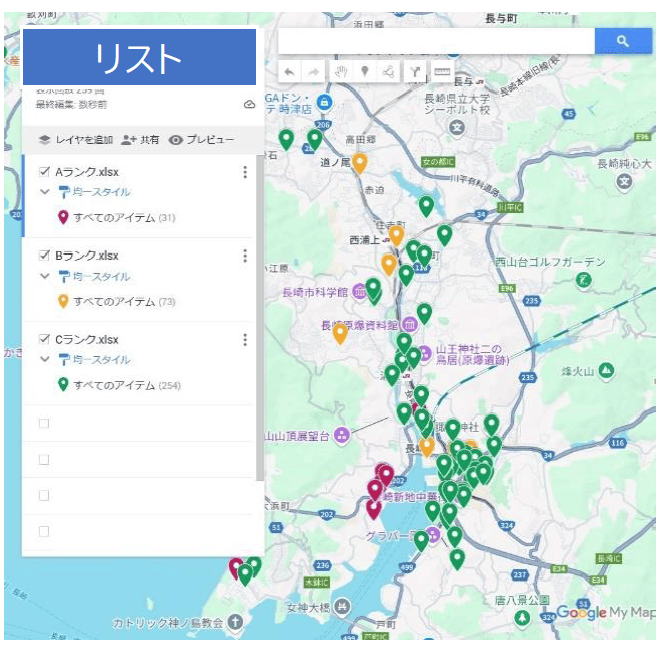 リストの例