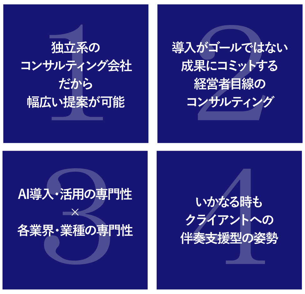 独立系のコンサルティング会社だから幅広い提案が可能、導入がゴールではない成果にコミットする経営者目線のコンサルティング、AI導入・活用の専門性×各業界・業種の専門性、いかなる時もクライアントへの伴走支援型の姿勢