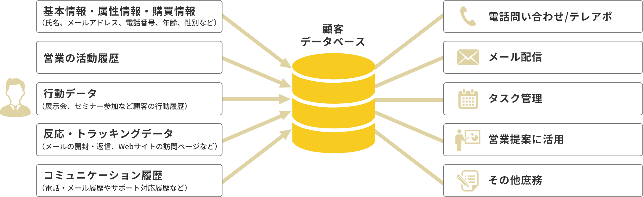 イメージ図