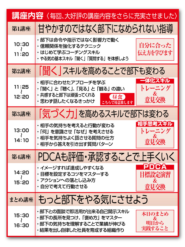 やる気にさせる伝え方 人材育成 研修コンサルティング やる気にさせる伝え方 人材育成 研修コンサルティング
