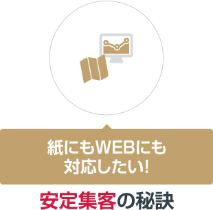 紙にもWEBにも対応したい！　安定集客の秘訣