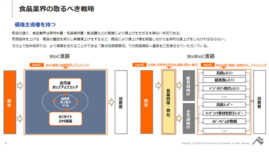 ～事例に学ぶ！消費量減少・原料高騰に対応する高付加価値の直販事例大公開！～