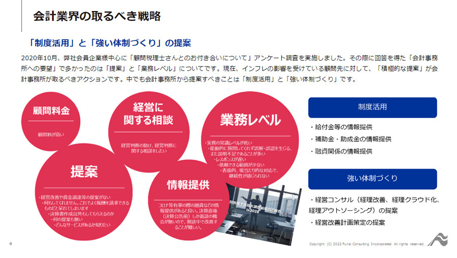 ～事例に学ぶ！顧客に選ばれる＆顧客が離脱しないインフレ時代にすべき提案！～