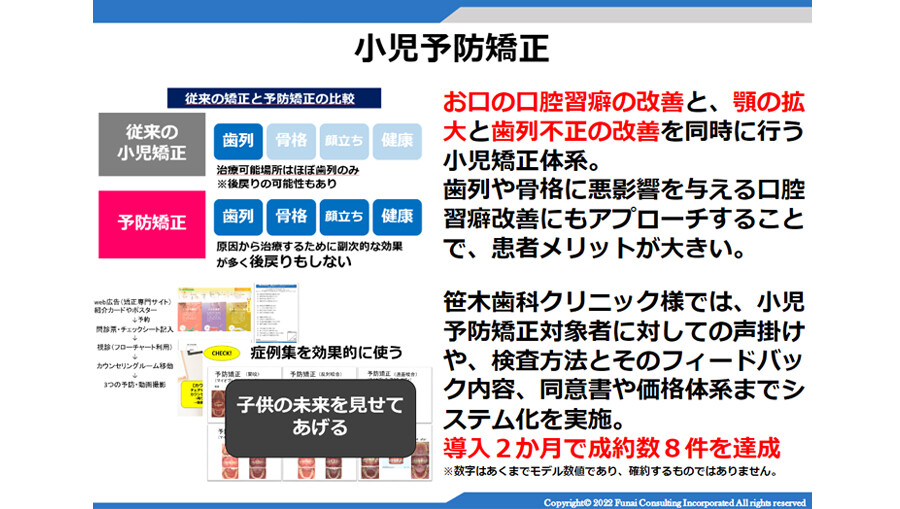 ～事例に学ぶ！2年で小児ブランド確立を実現した診療モデル！～