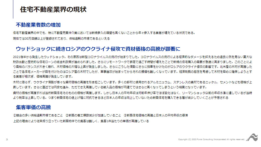 ～事例に学ぶ！1年間で反響3倍、業績2倍を実現した媒介取得強化ノウハウ！～