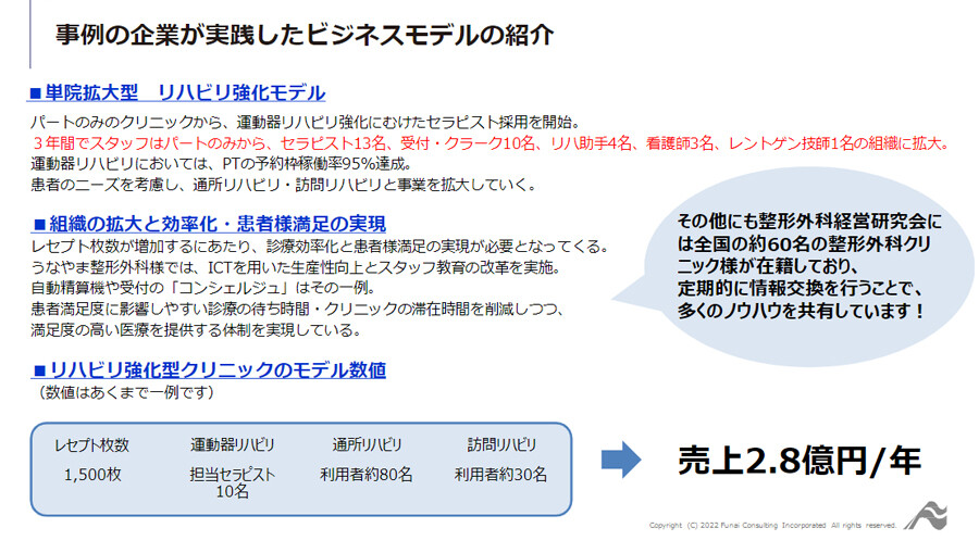 ～事例に学ぶ！コロナ禍・インフレ下で攻めの経営を実現したクリニック！～