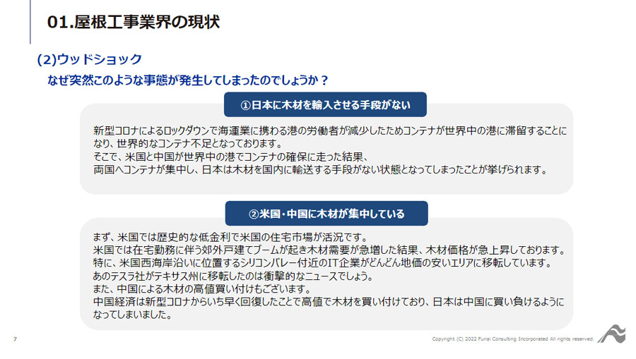 ～全国の成功事例に学ぶ！元請け屋根工事による安定集客・売上向上を達成させる方法～